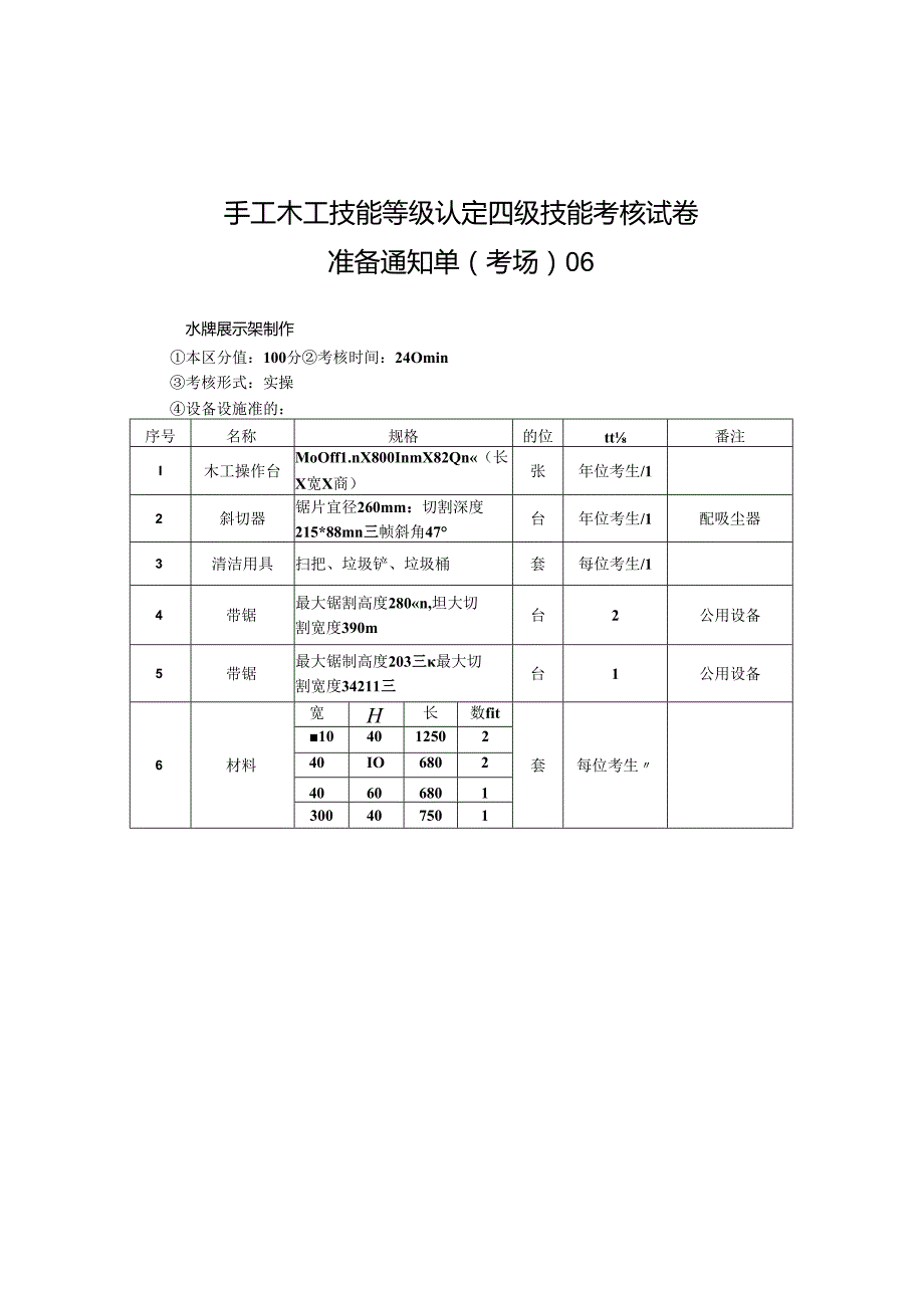 2024年山东省职业技能等级认定试卷 真题 手工木工考场、考生准备通知单（中级6）.docx_第1页