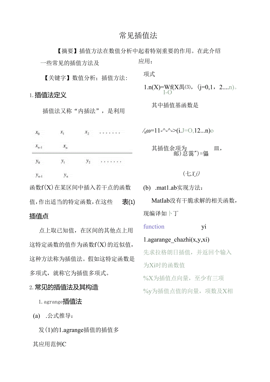 常见插值法.docx_第1页