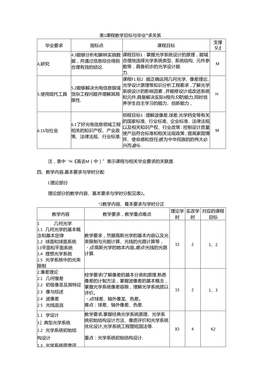 《光学系统CAD》教学大纲.docx_第2页