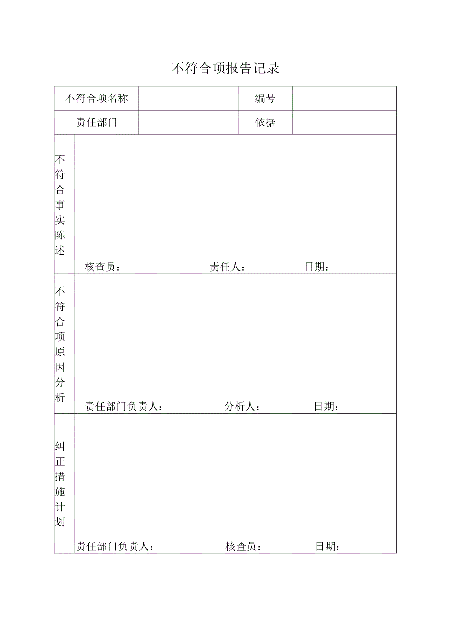 不符合项报告记录.docx_第1页