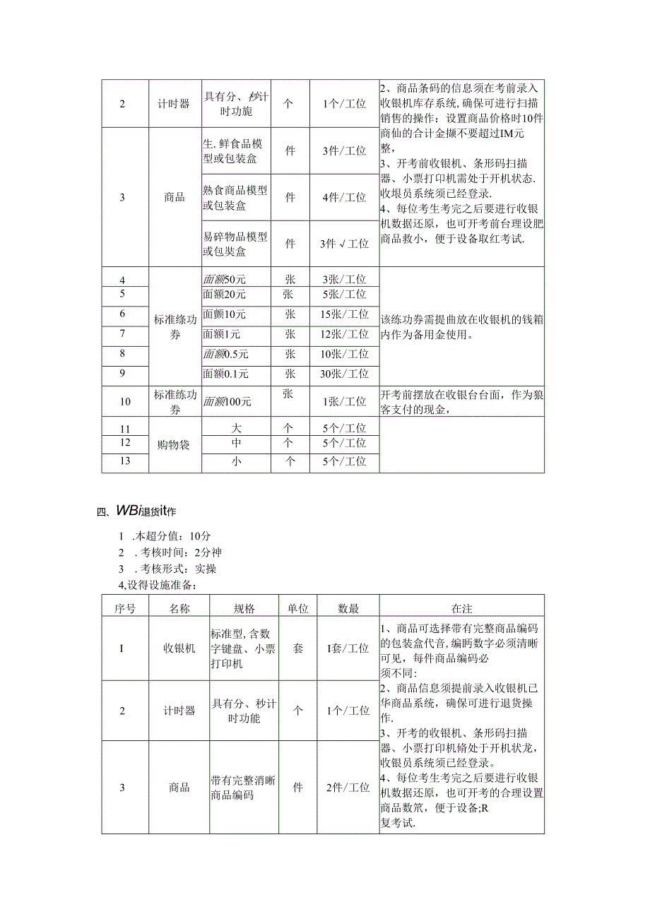 2024年山东省职业技能等级认定试卷 真题 收银员四级技能考核考场准备通知单6.docx_第2页