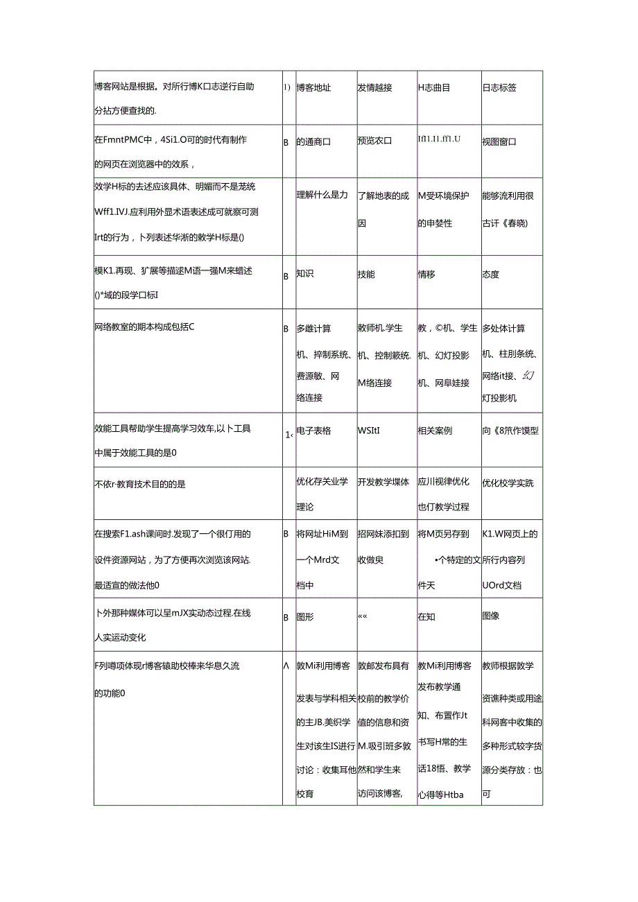 信息技术考试试题.docx_第2页