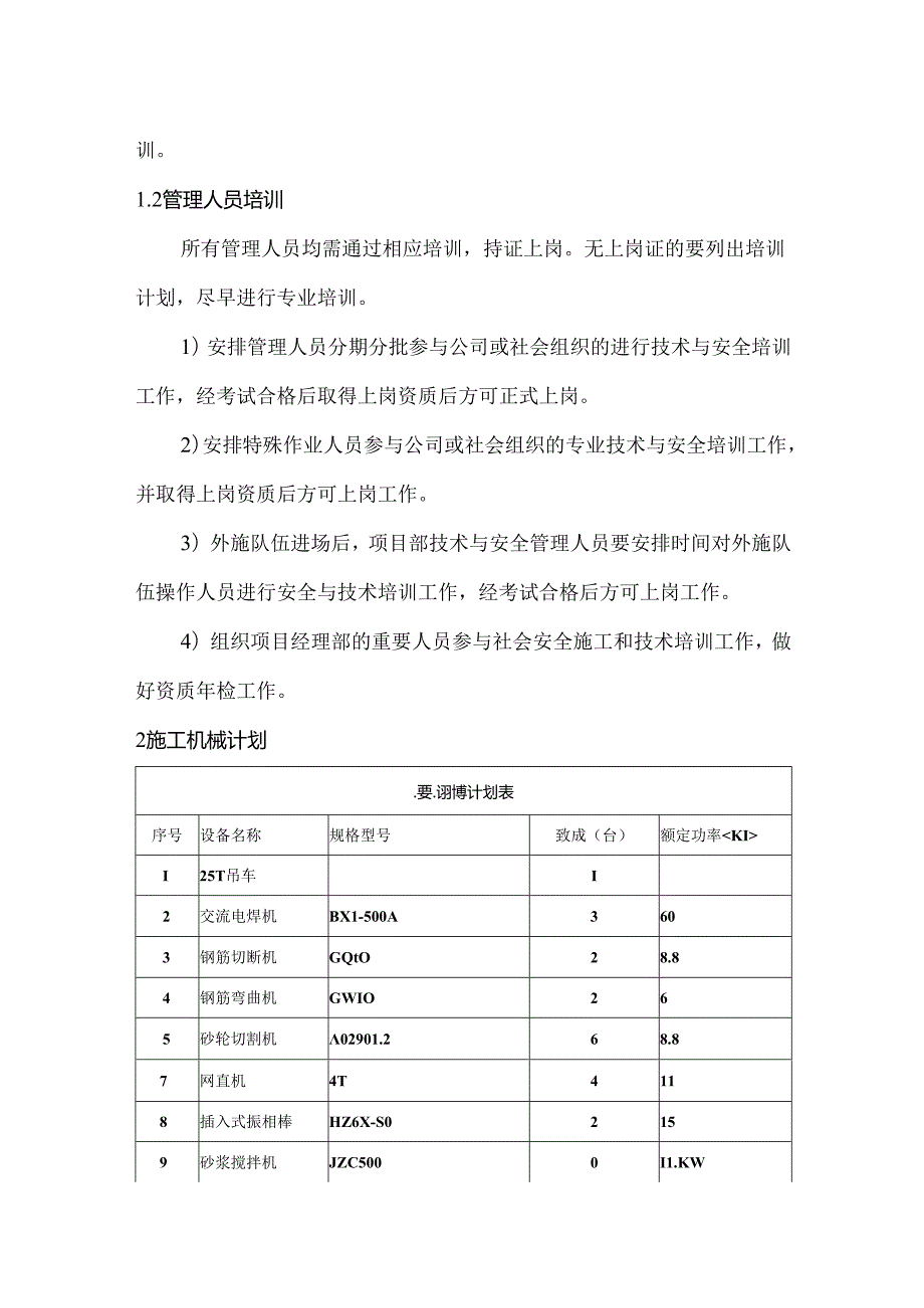 光伏项目资源配备计划及质量控制措施.docx_第2页