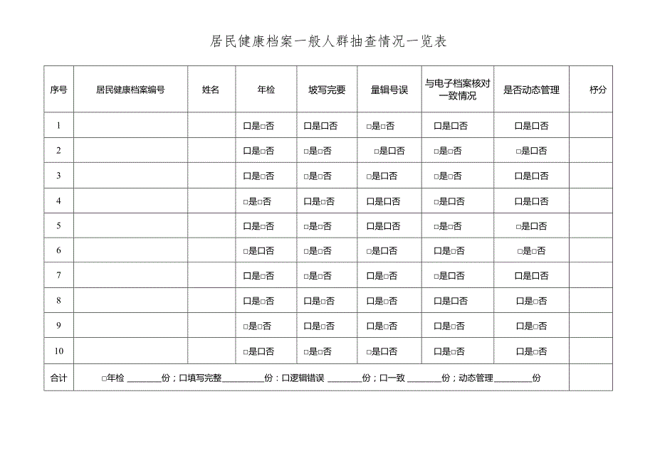 居民健康档案一般人群抽查情况一览表.docx_第1页