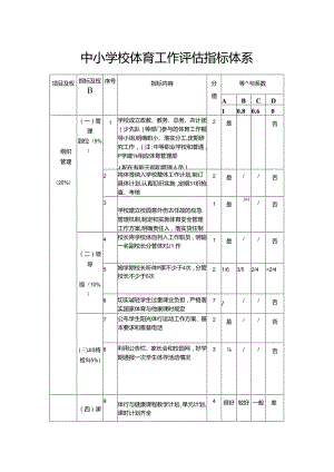 中小学校体育工作评估指标体系.docx