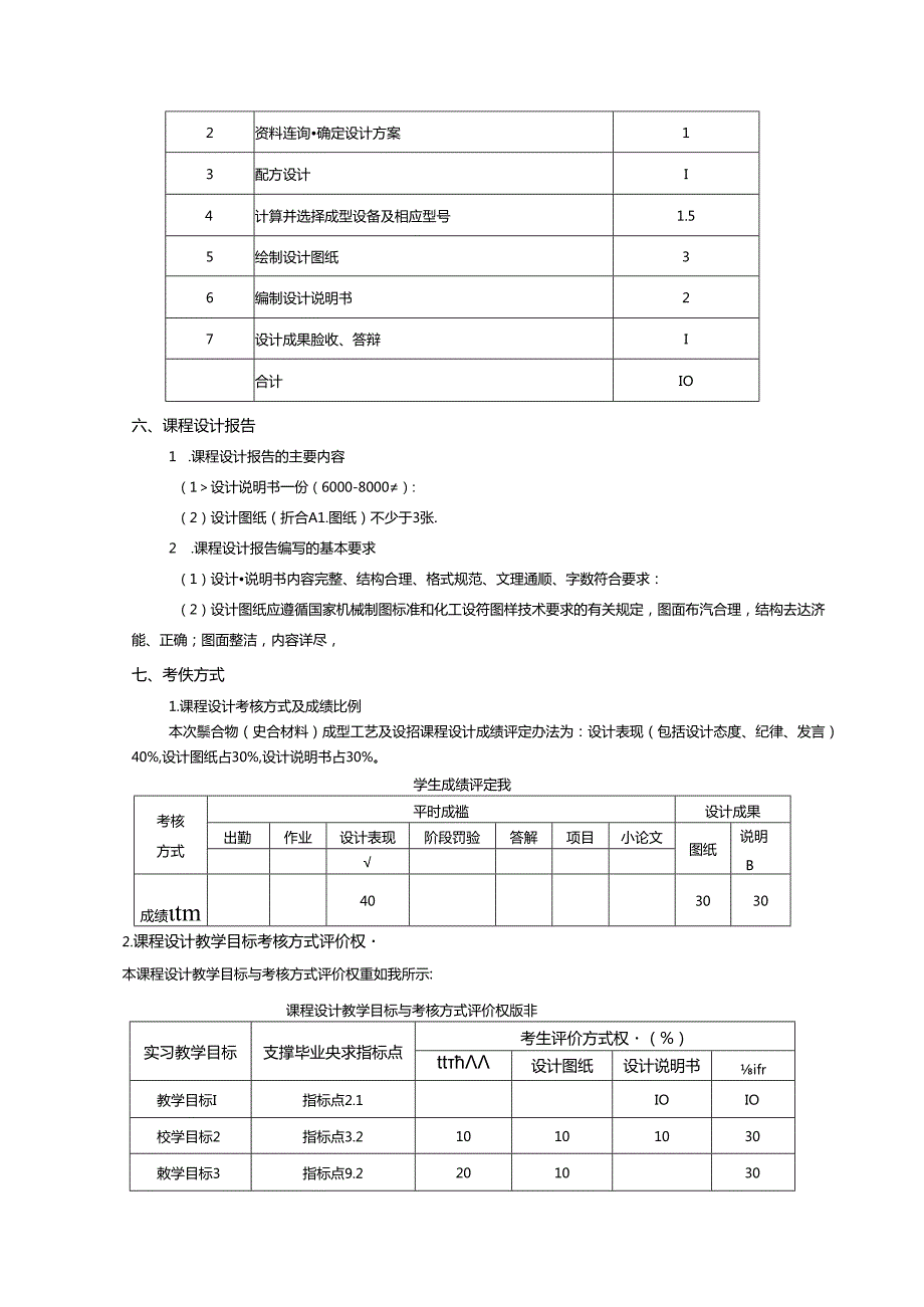 《聚合物（复合材料）成型工艺及设备》课程设计教学大纲.docx_第3页