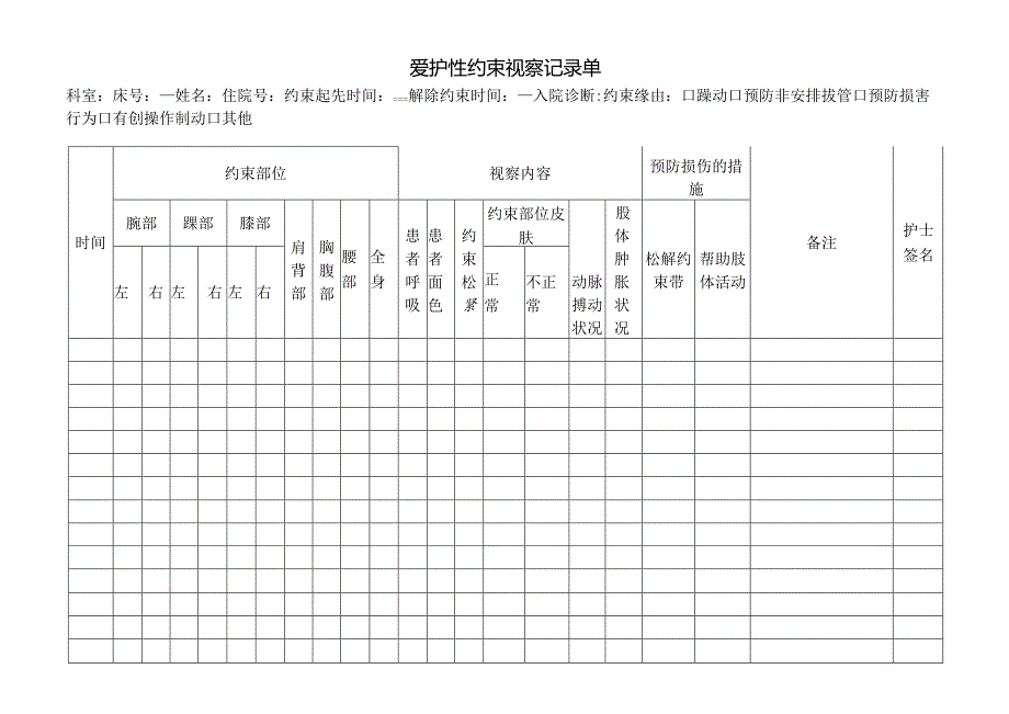 保护性约束病人观察记录单.docx_第1页