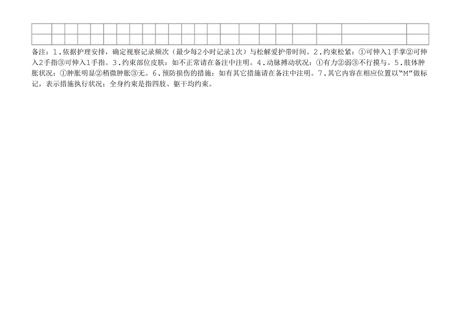 保护性约束病人观察记录单.docx_第2页