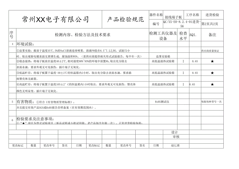 接线端子板进货检验标准.docx_第2页