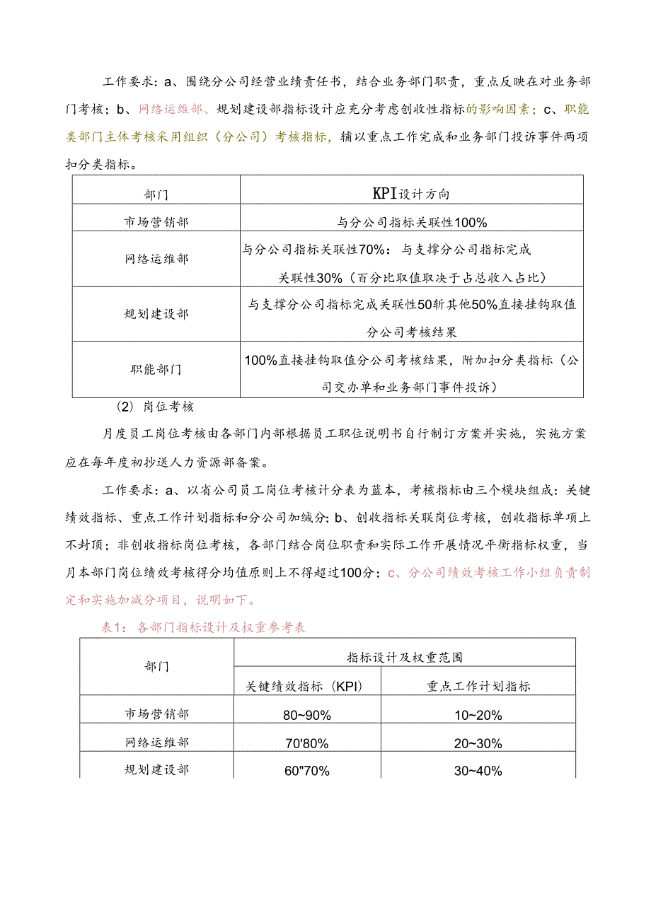 2017年绩效考核实施细则-大纲20170322.docx_第3页