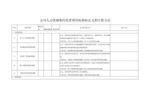 公司人力资源集约化管理对标指标定义和计算方法.docx