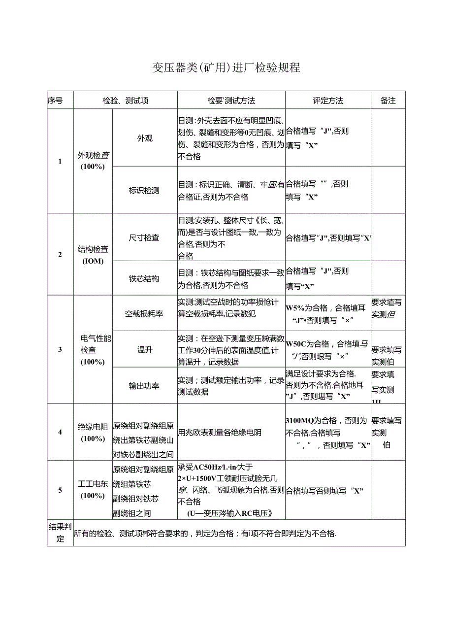 变压器类（矿用）进厂检验规程.docx_第1页