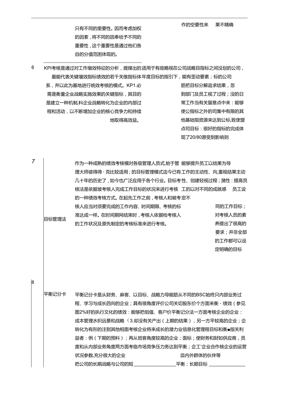 常见的绩效考核方法及应用简表72798.docx_第2页