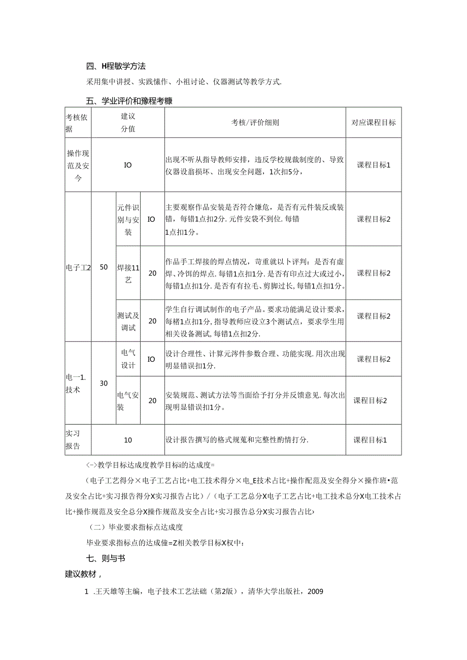 《工程训练2》教学大纲.docx_第3页