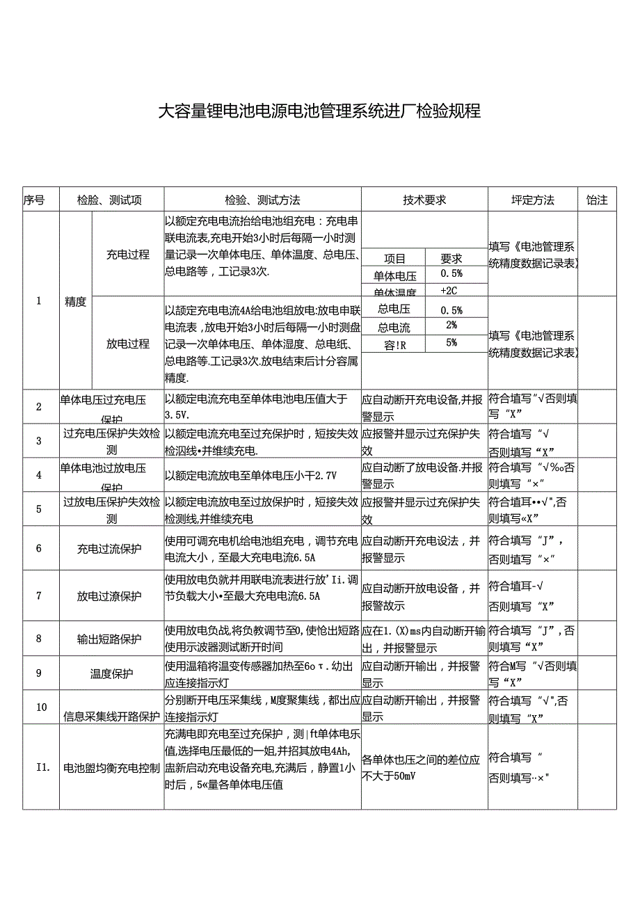 大容量锂电池电源电池管理系统进厂检验规程.docx_第1页