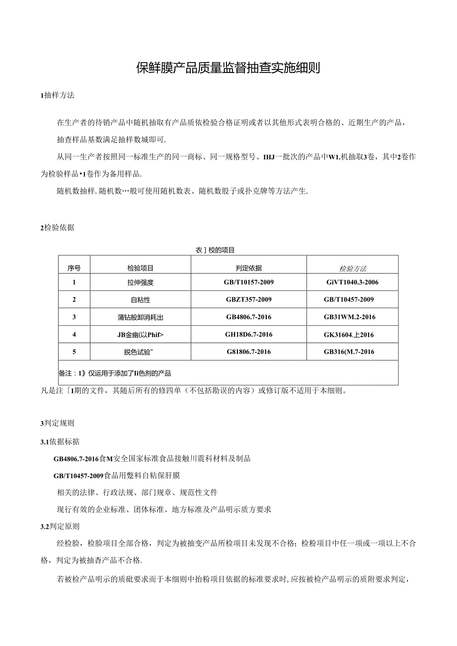 保鲜膜产品质量监督抽查实施细则.docx_第1页