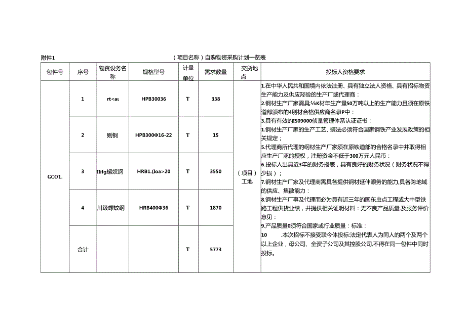 2.1招标公告.docx_第3页