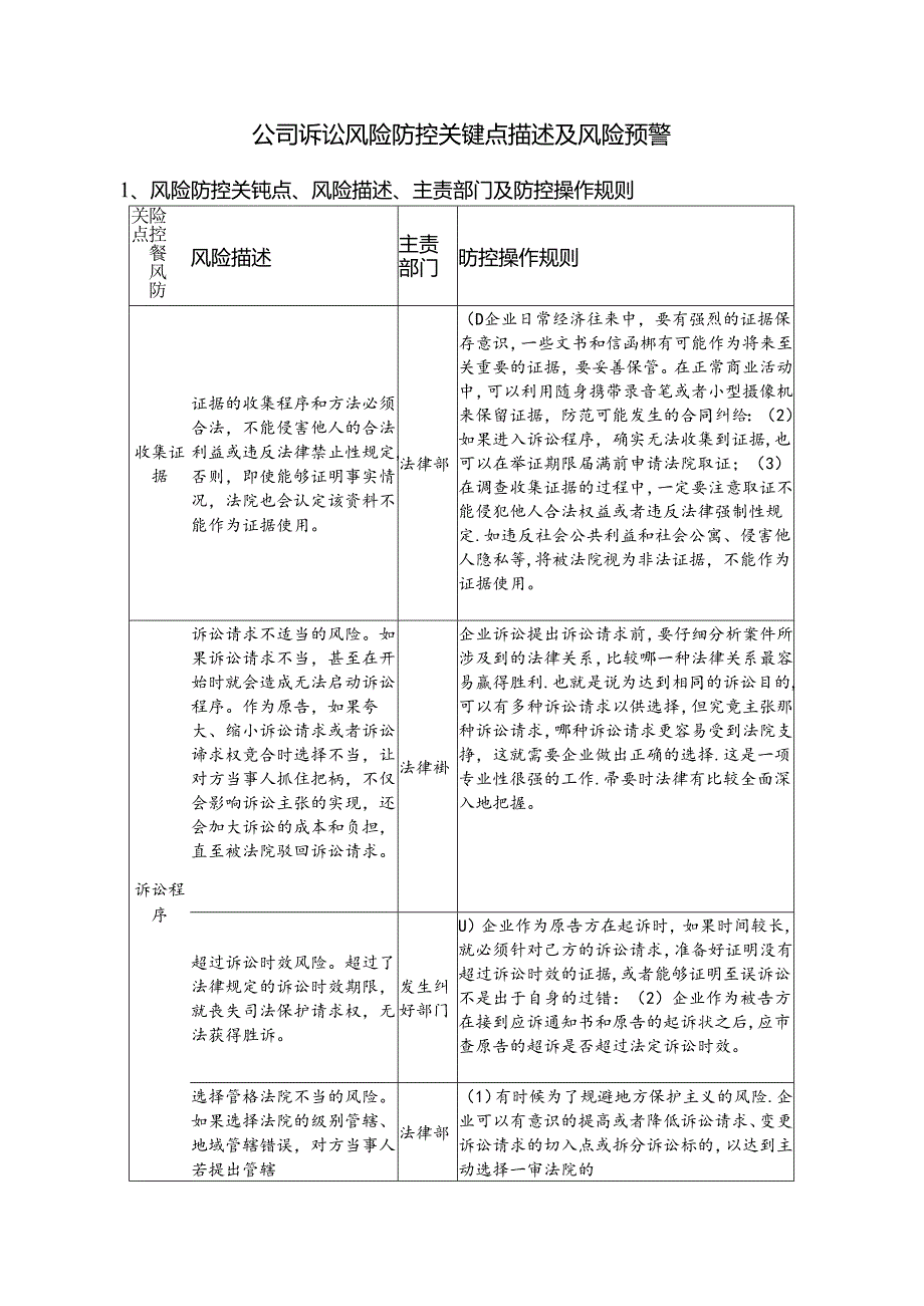 公司诉讼风险防控关键点描述及风险预警.docx_第1页