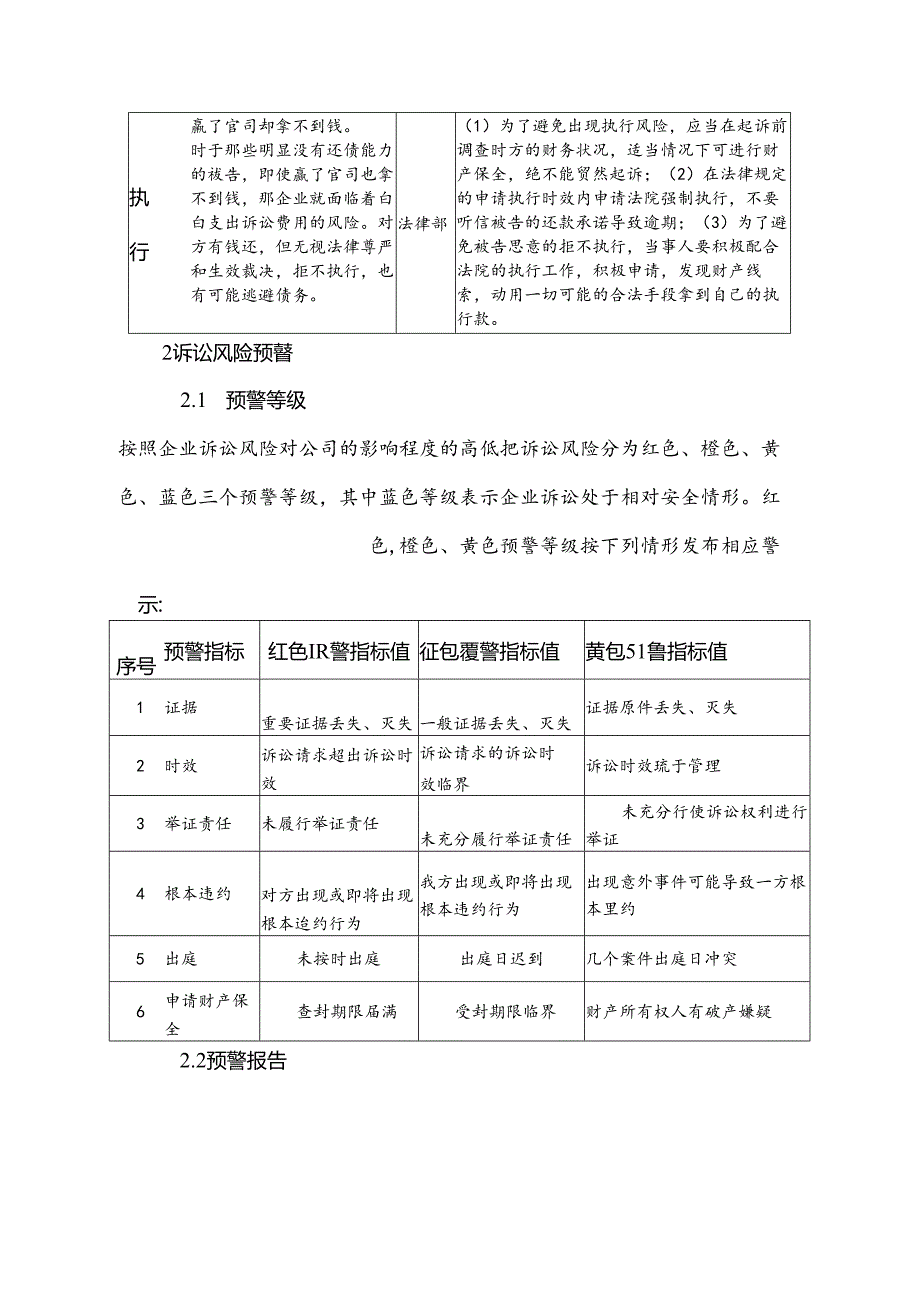 公司诉讼风险防控关键点描述及风险预警.docx_第3页