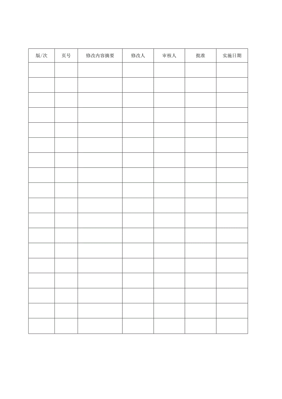 ISO14001-2015全套控制程序文件.docx_第2页