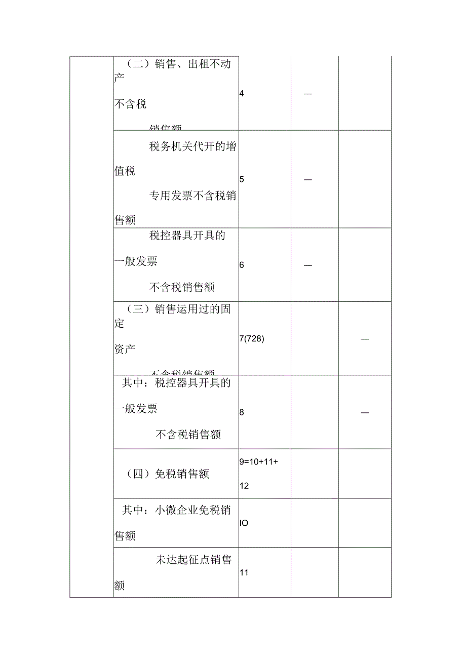 小规模申报表填报案例.docx_第2页