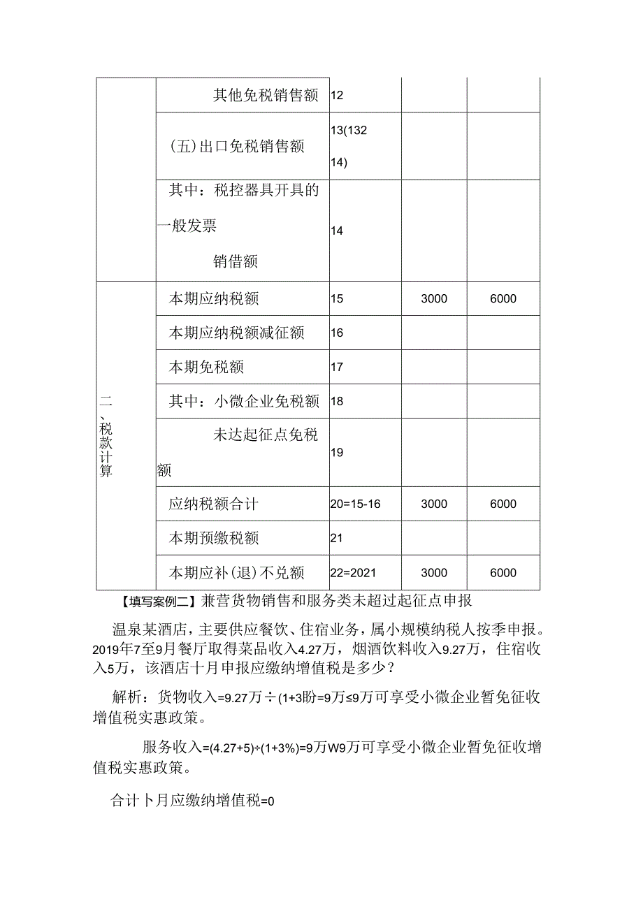 小规模申报表填报案例.docx_第3页