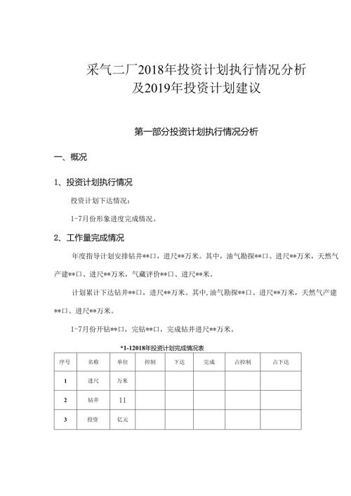 附件1：采气二厂2018年投资计划执行情况分析及2019年投资计划建议编制格式.docx