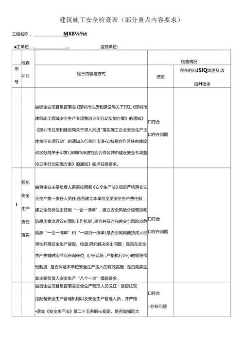 巡查机构建筑施工领域安全大检查表.docx