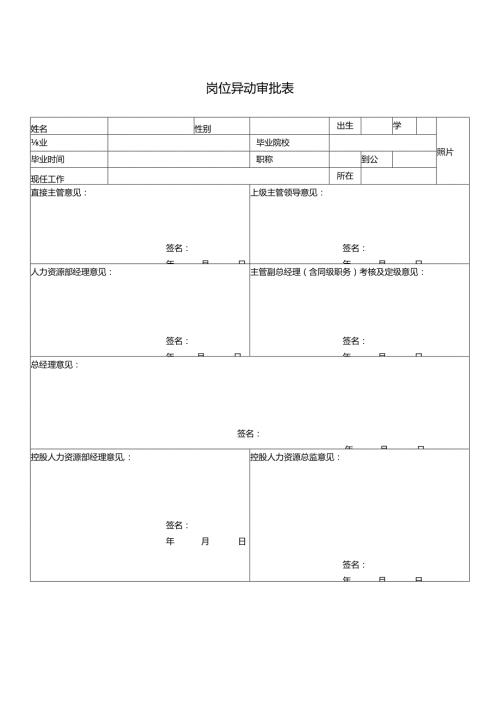 岗位异动审批表.docx