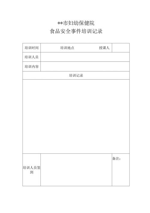 食品安全事件培训记录.docx