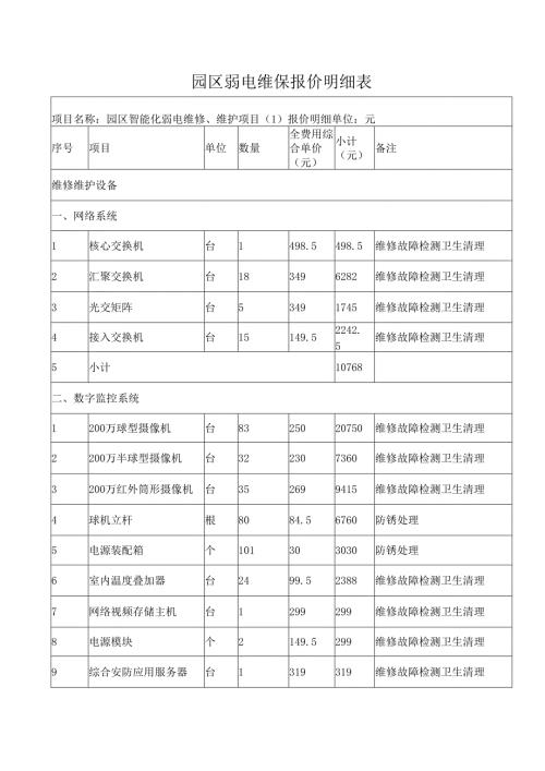 园区弱电维保报价明细表.docx