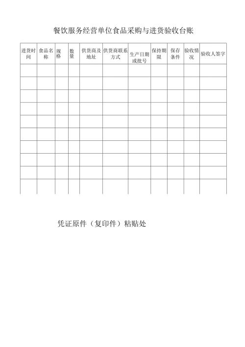 餐饮服务经营单位食品采购与进货验收台账.docx