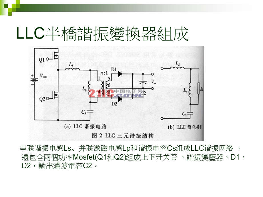 LLC谐振变换器工作原理ppt课件.pps_第2页