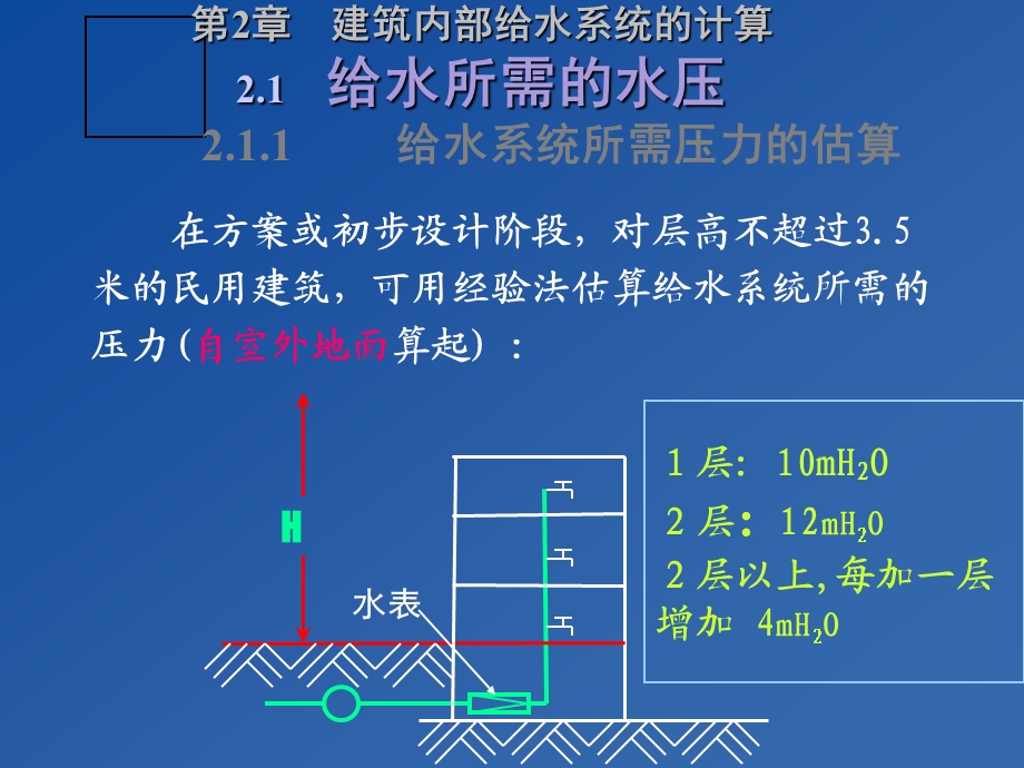 第2章建筑内部给水系统计算.pps_第3页