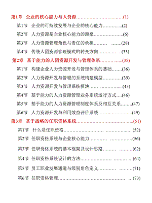 MBA人力资源管理实战教程.pps