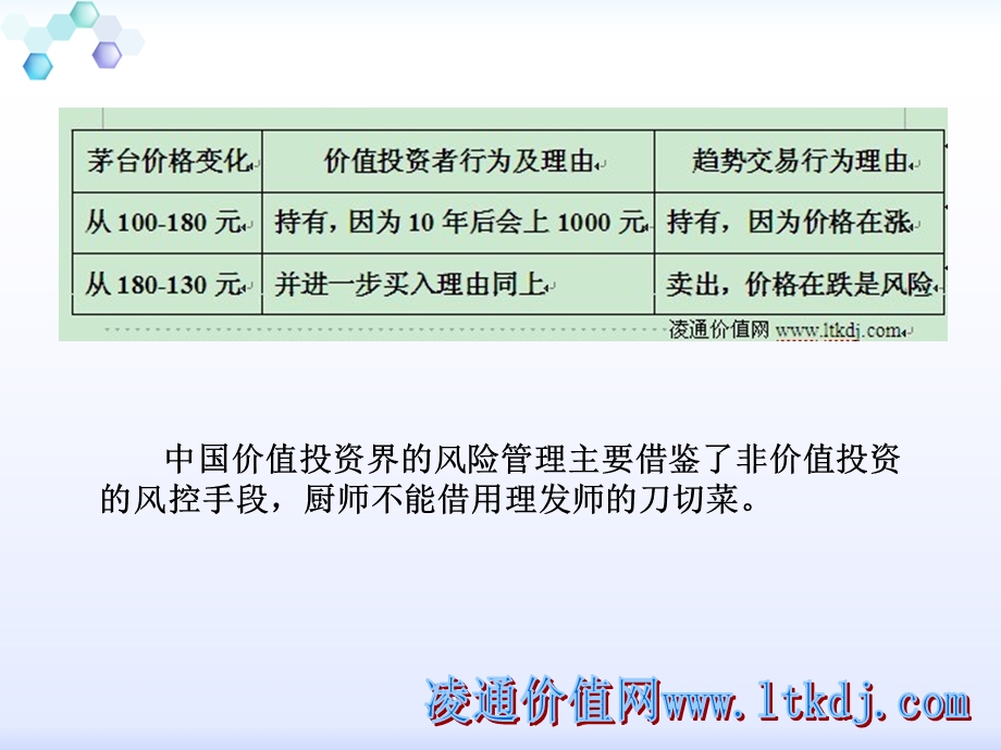 以前端选择为导向的风险管理策略.pps_第3页