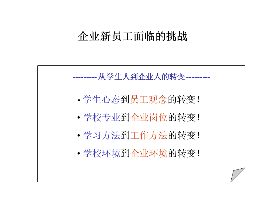 做好你的职业生涯规划.pps_第3页