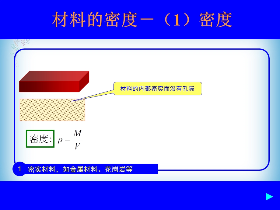 土木工程材料的基本性质.pps_第3页