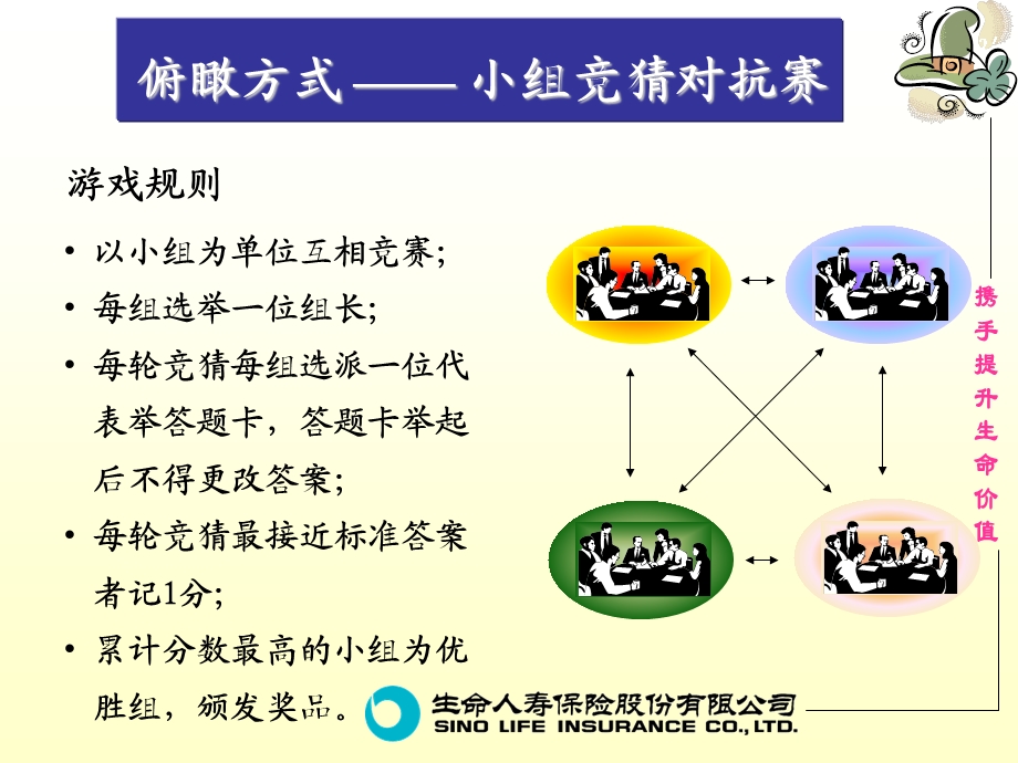 行业篇保险市场的范围.pps_第3页