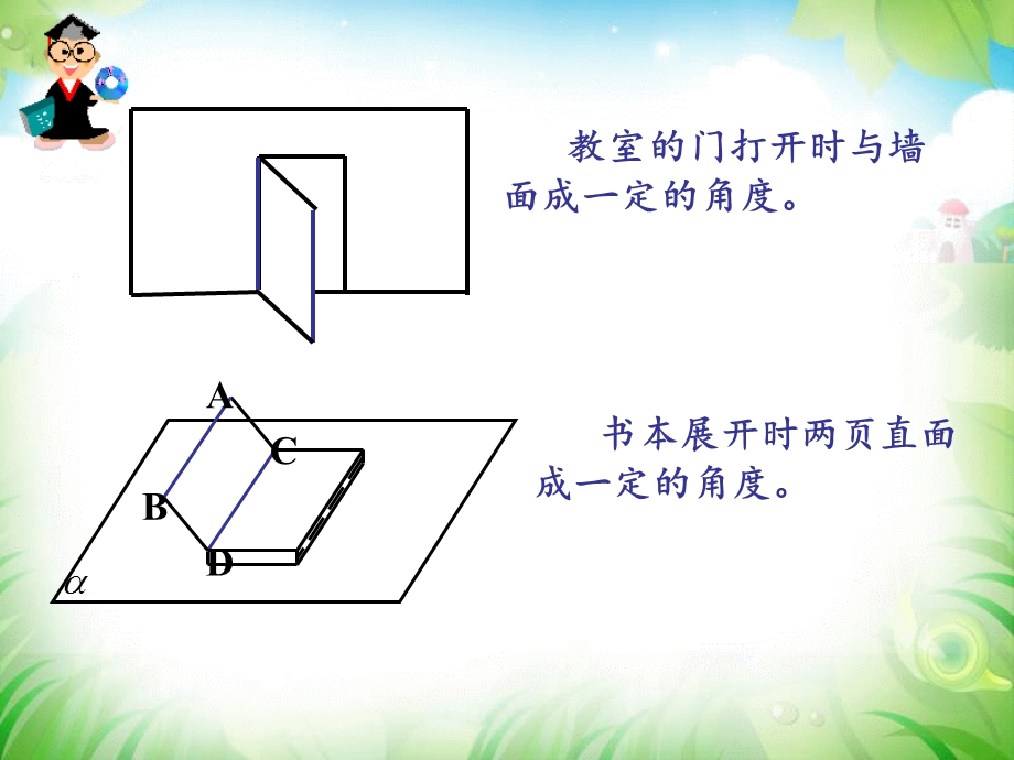 平面与平面垂直的判定.pps_第3页