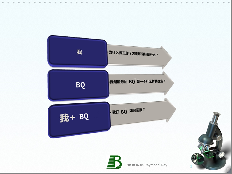 内销人员五年发展规划.pps.pps_第2页